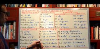 The Spanish alphabet + Spanish pronunciation